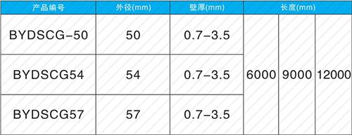 徐水套筒式声测管规格尺寸